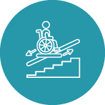 Elevadores - Plataforma omega